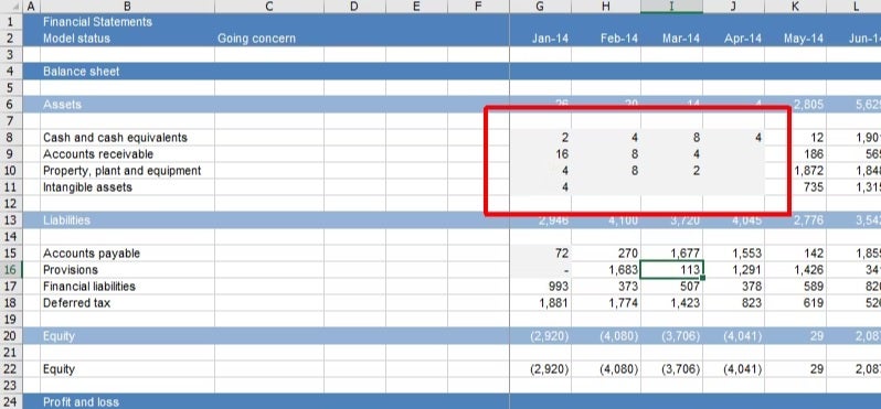 2048 con sistema Anti-Jefe
