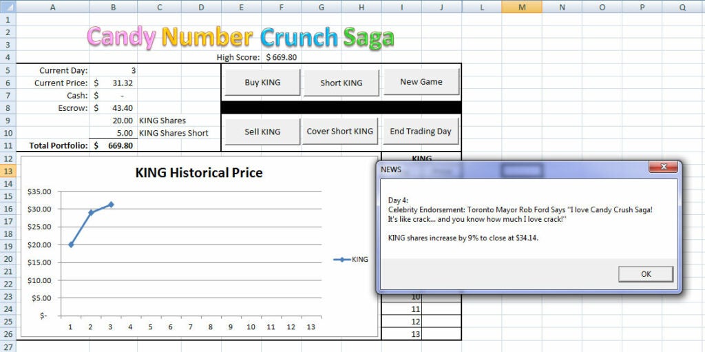 Candy Number Crunch Saga