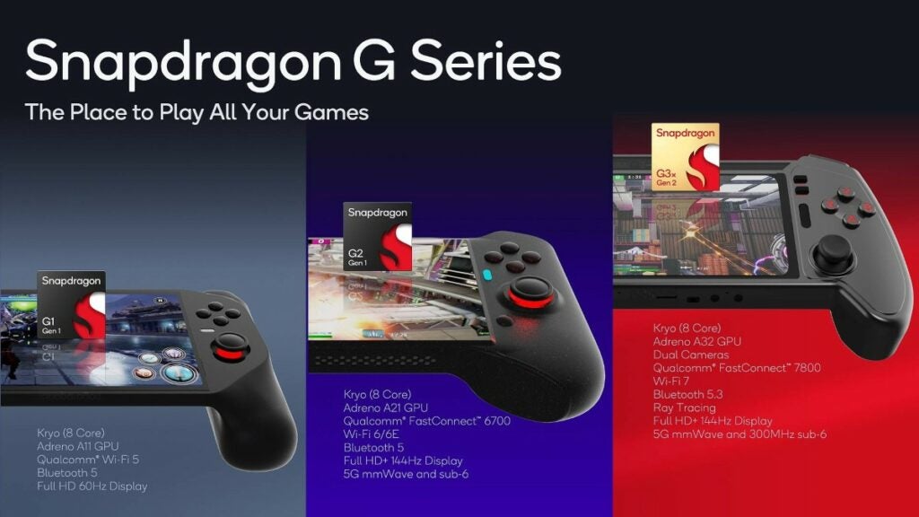 Snapdragon Series G