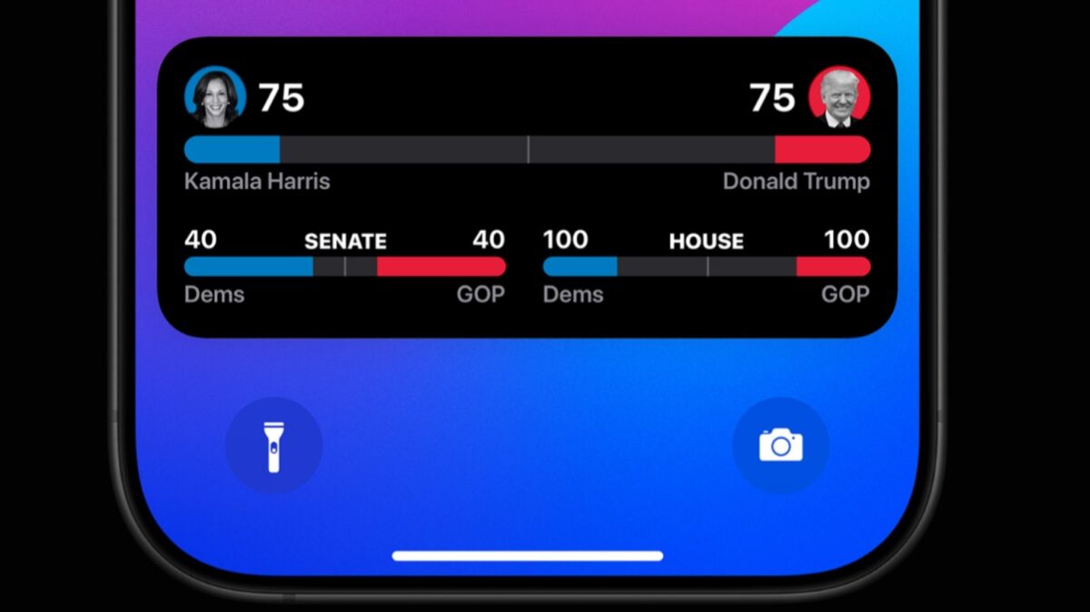 Elecciones americanas en tu iPhone