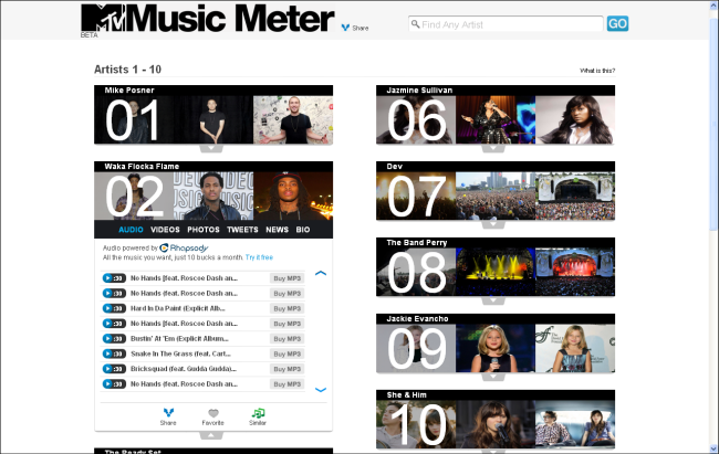 Music Meter