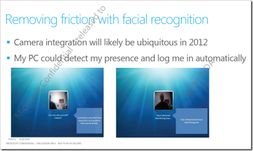 fac Face recognition