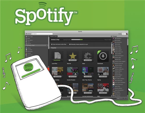 Spotify
