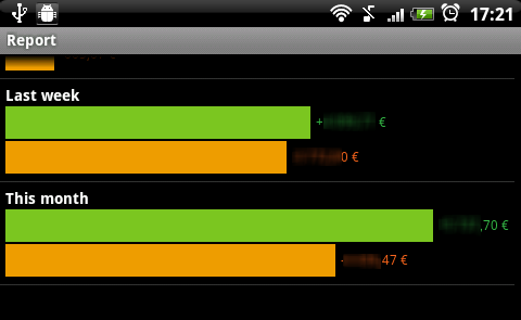 financisto_graph_no_white