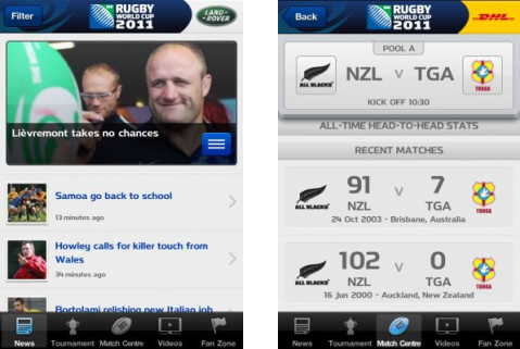 Rugby World Cup 2011