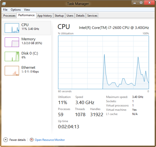 Windows 8 task manager detailed