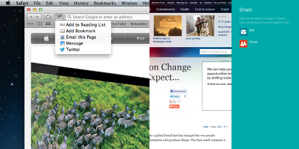 sharing comparison sharing comparison
