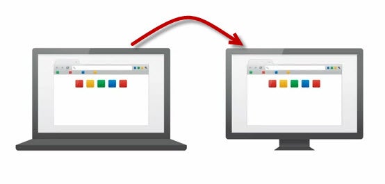 Signing into Chrome lets you sync information across computers