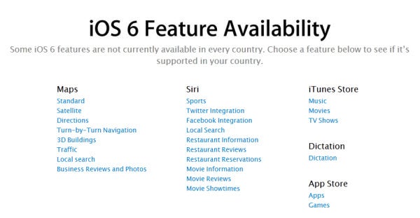 iOS 6 feature availability