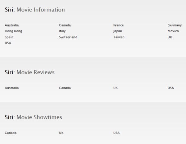 iOS 6 Siri movies
