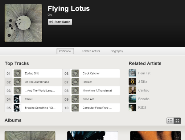 spotify artist overview