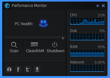 ASC widget