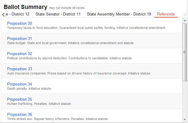 Google's Voter Information Tool information on California referenda