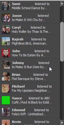 People List