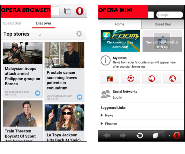 Discover vs Home feature