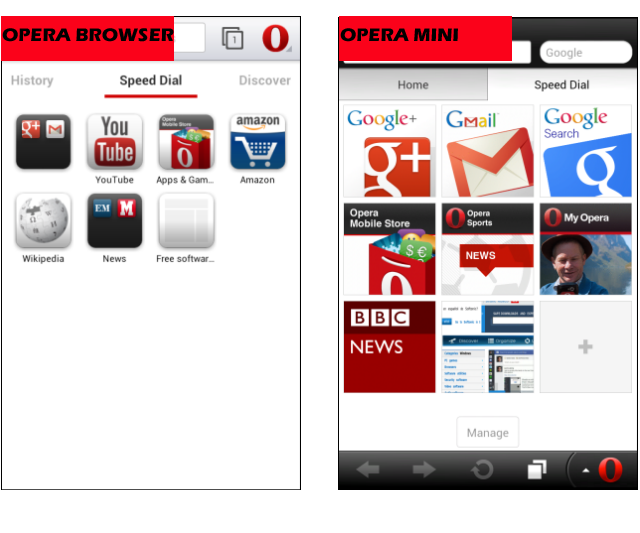 Speed Dial feature