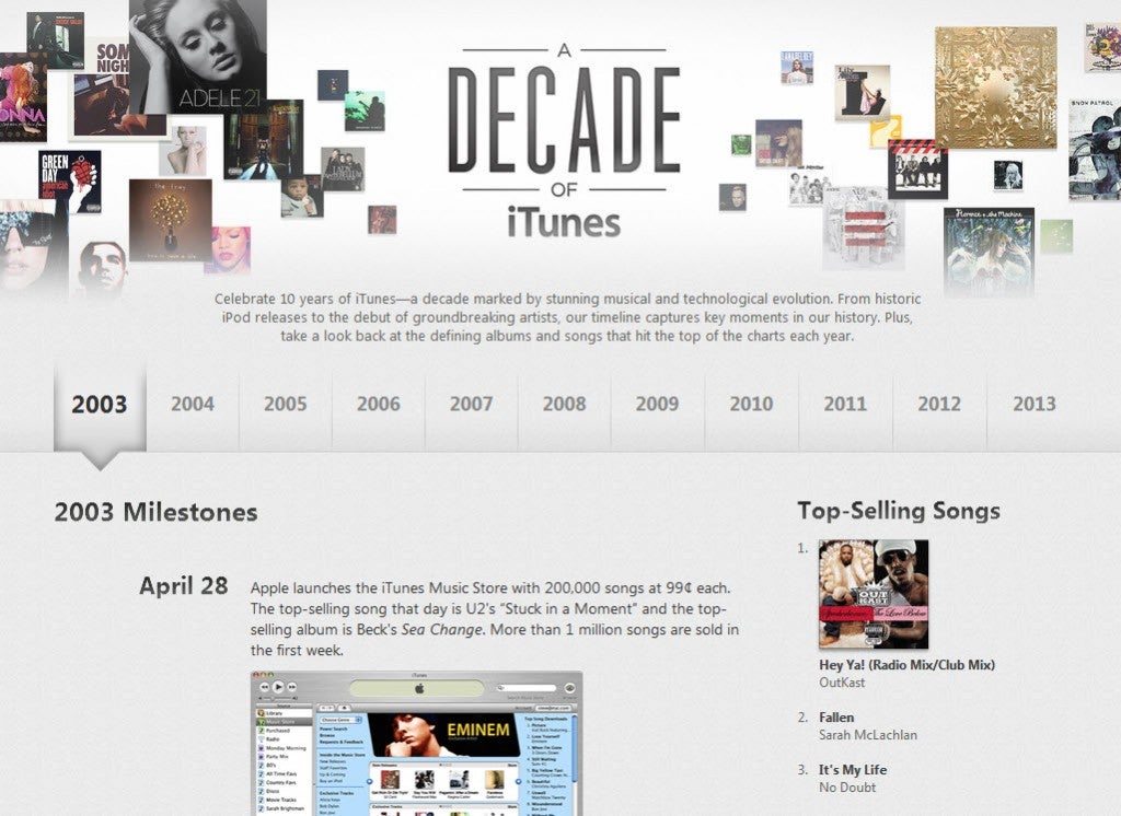 a decade of itunes