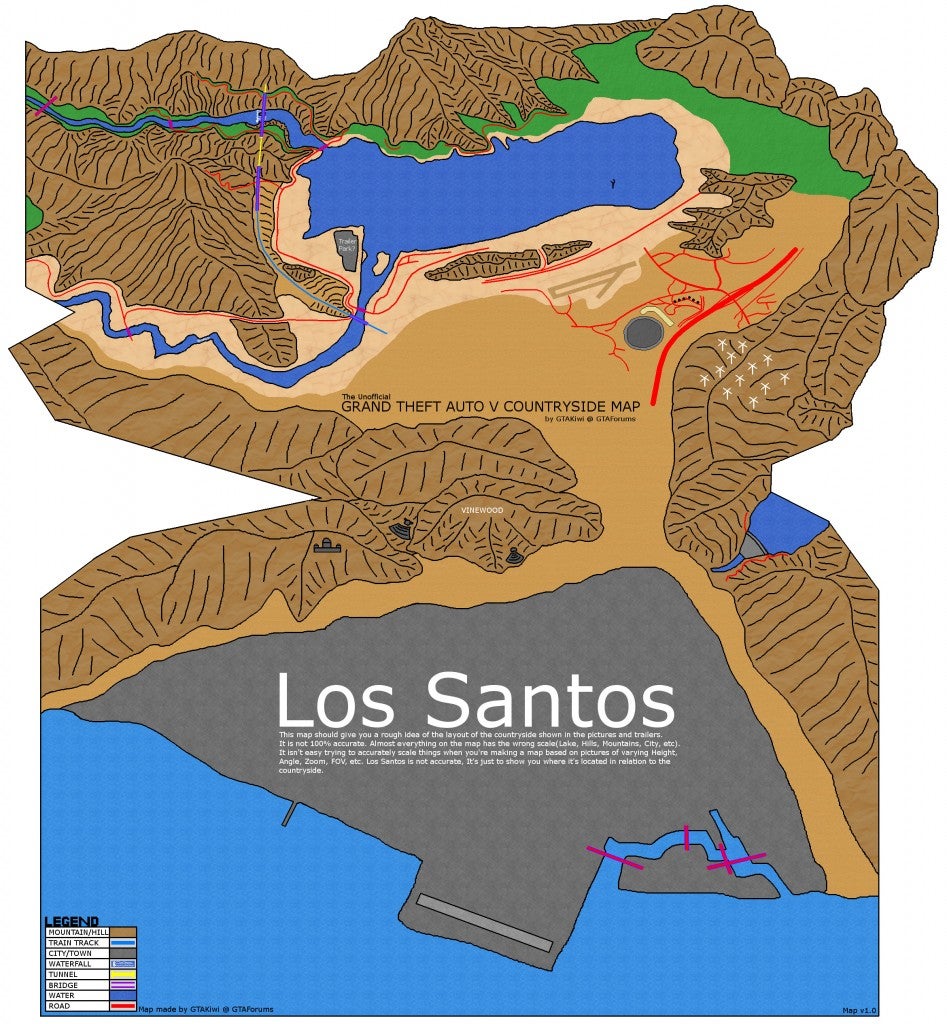 Los Santos