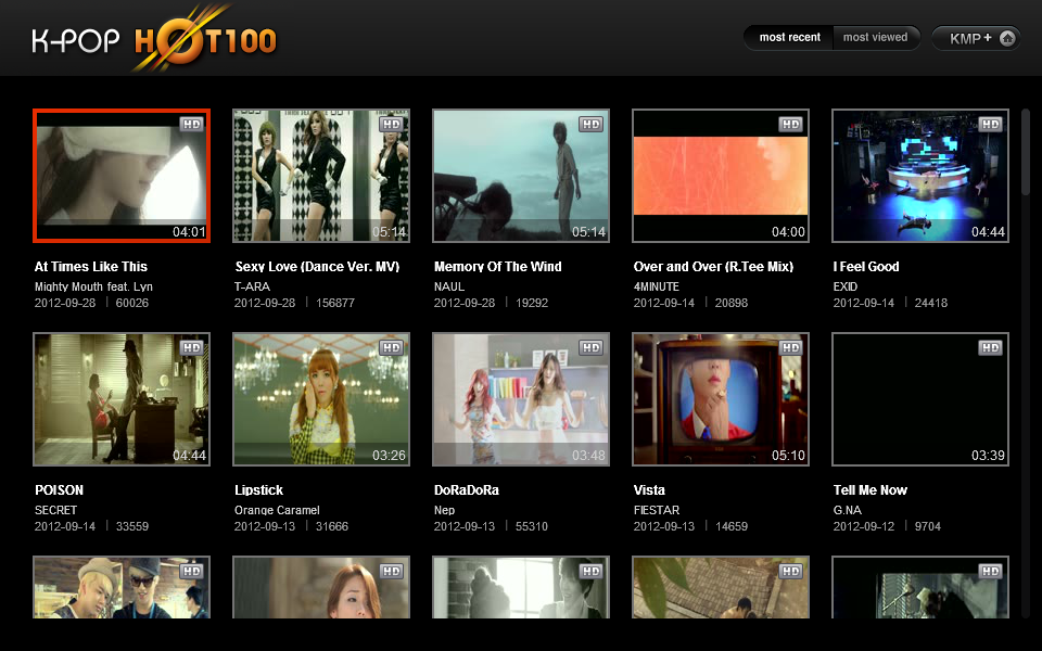 kmplayer kpop 1op 100