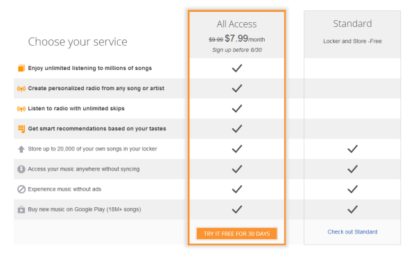 google play music all access features