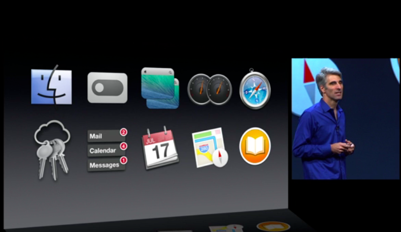 OS X 10.9 mavericks improvements