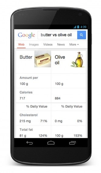 knowledge graph android knowledge graph android