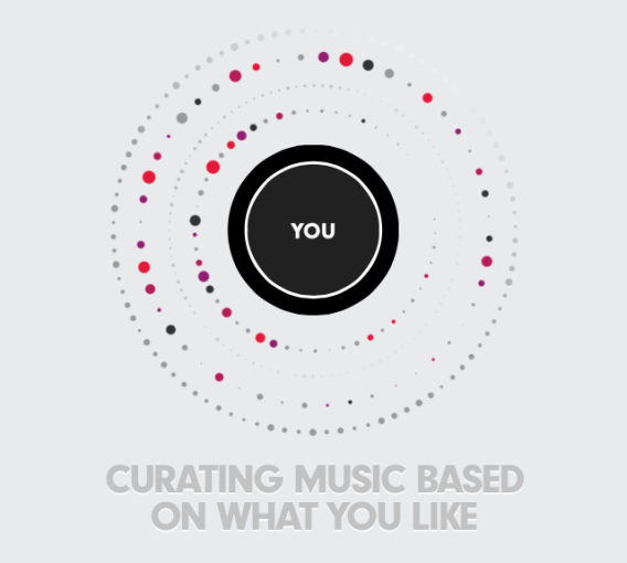 Beats Music curation
