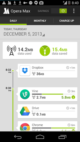Opera Max beta for Android