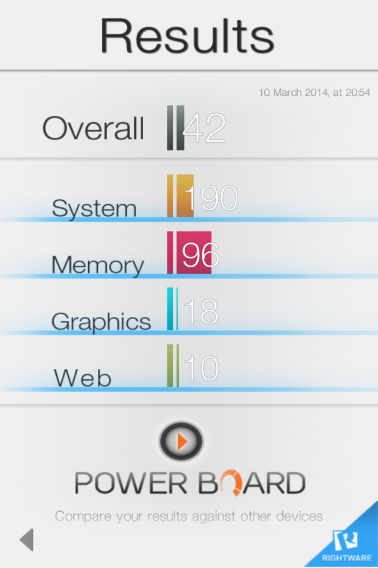 James iPhone 4 benchmark James iPhone 4 benchmark