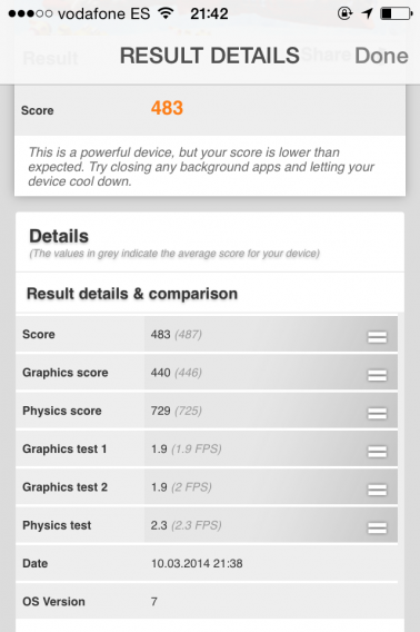 Suzie iPhone 4 benchmark Suzie iPhone 4 benchmark