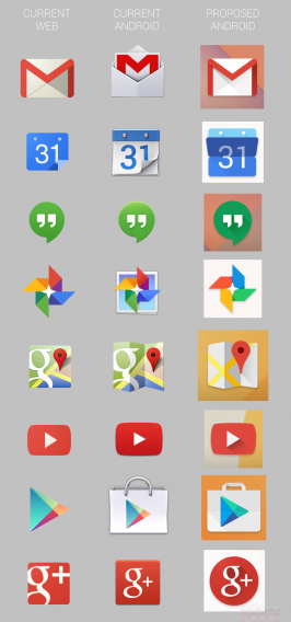Android Police icon comparison