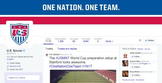 US Soccer Twitter US Soccer Twitter