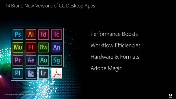 Adobe CC 2014 Desktop Apps