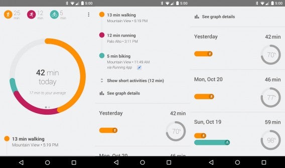 Google Fit combined Google Fit combined