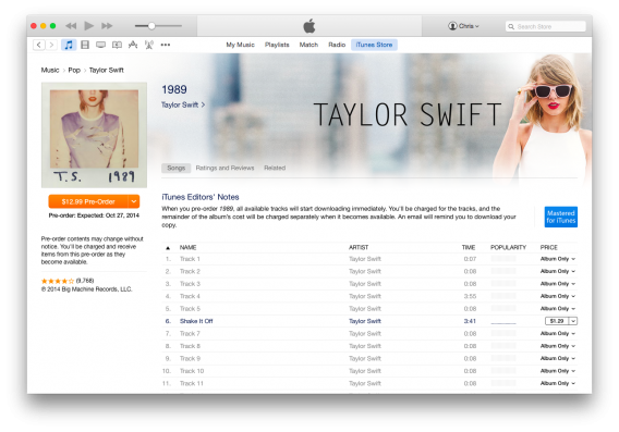 iTunes Store Taylor Swift