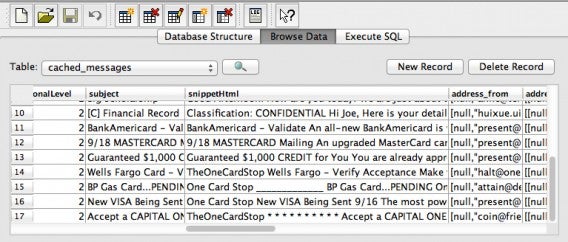 stolen email