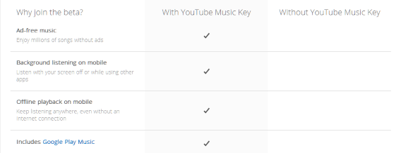 youtube music key features