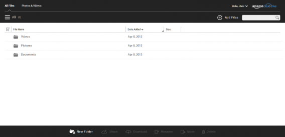 amazon cloud drive