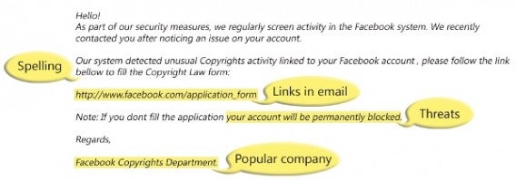 Phishing email example