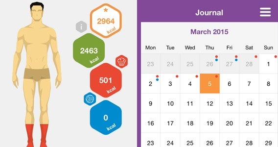 Track your calories. 