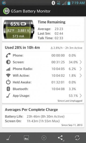 gsm battery monitor gsm battery monitor