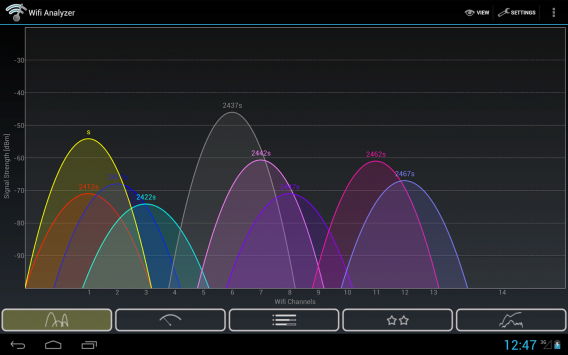 wifi analyzer