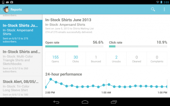 mailchimp mailchimp