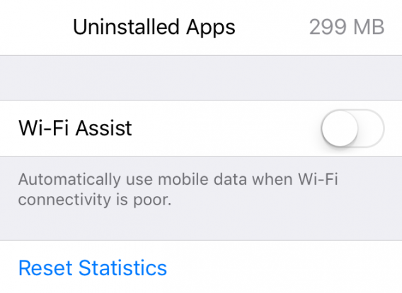 So little space...
