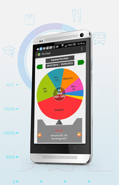 AndroMoney Screenshot