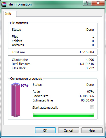Get the Most Out of WinRAR with these 4 Tips How Long it will Take to compress