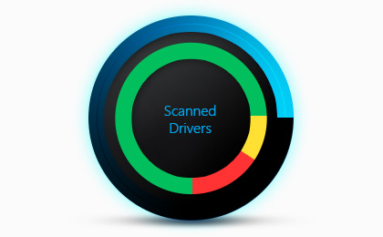 adu_scan_result