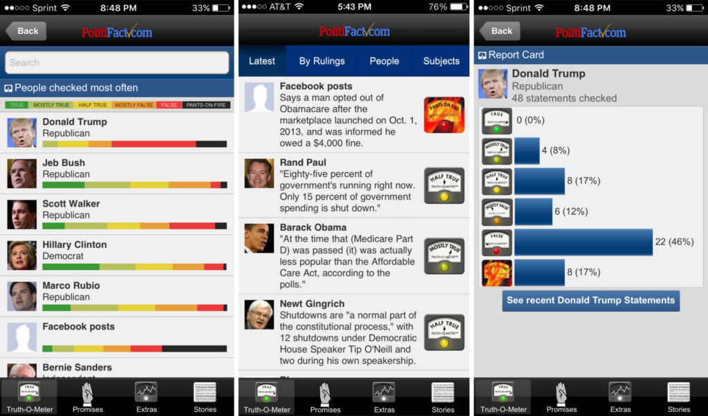 The Best Political Apps to Keep you Atop of the News Cycle - Politomix