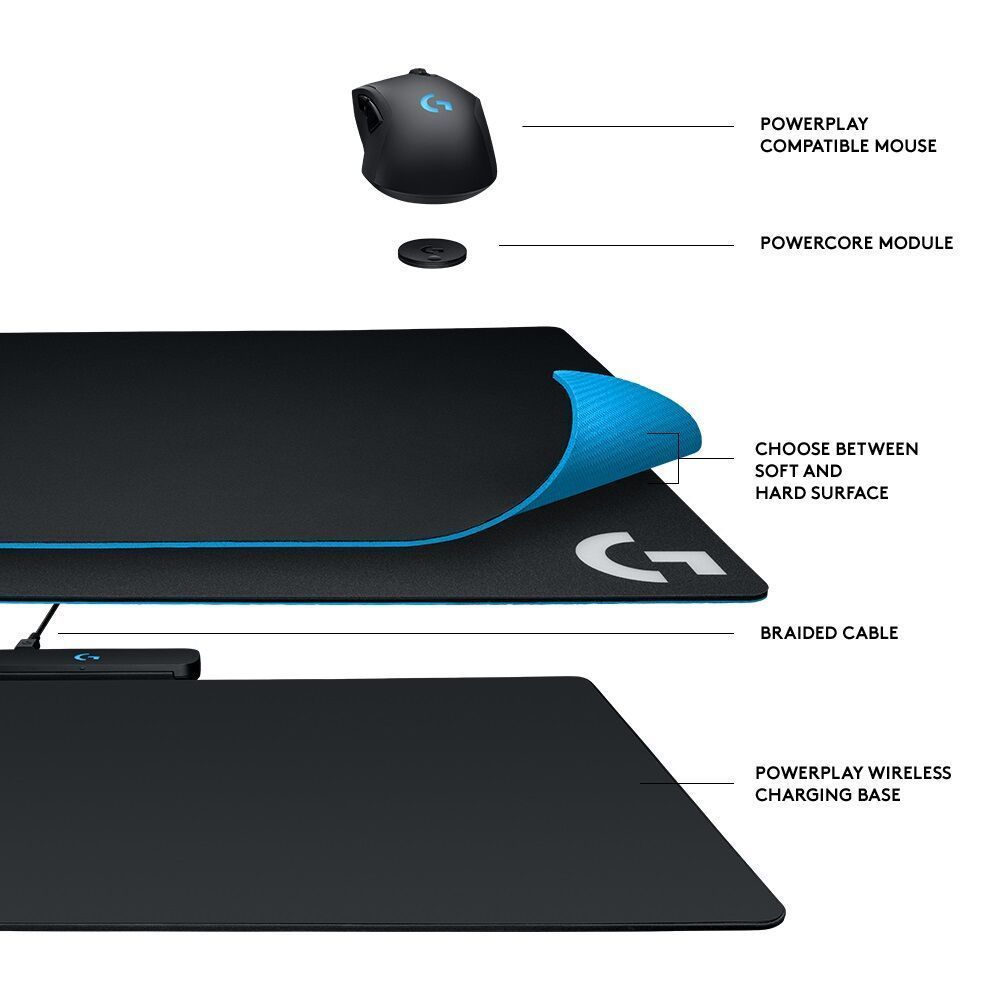 Your wireless mouse will now last forever!