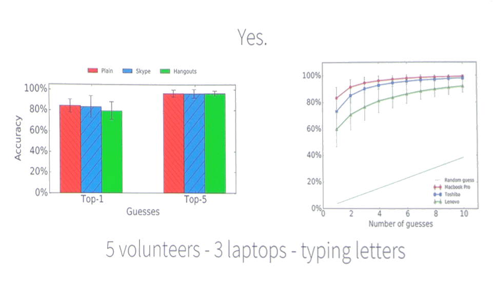 skype-and-type-2add